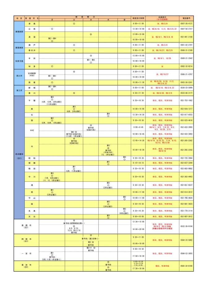 令和8年度HIV検査日程