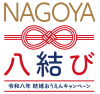 二次元コード