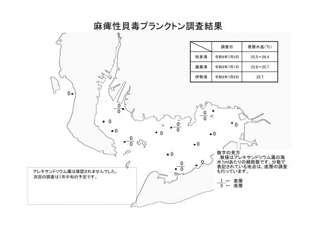 麻痺性貝毒プランクトン調査結果