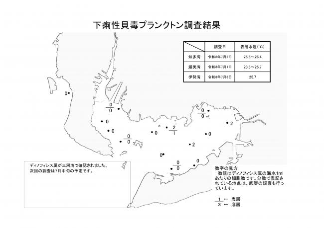 下痢性貝毒プランクトン調査結果