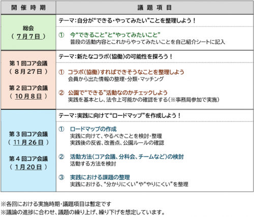 2026年度活動方針