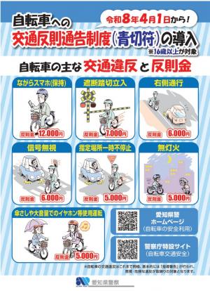 啓発チラシ(自転車への交通反則通告制度の導入)