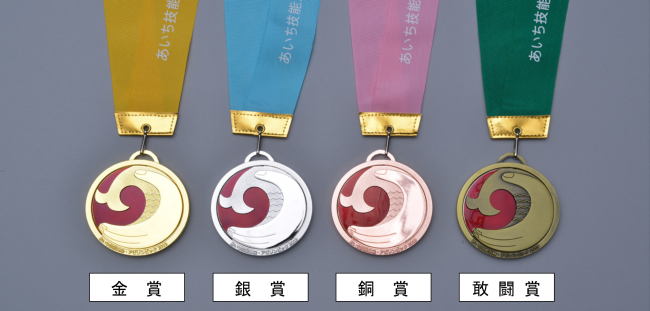 「あいち技能五輪・アビリンピック2029-2020」メダルデザイン