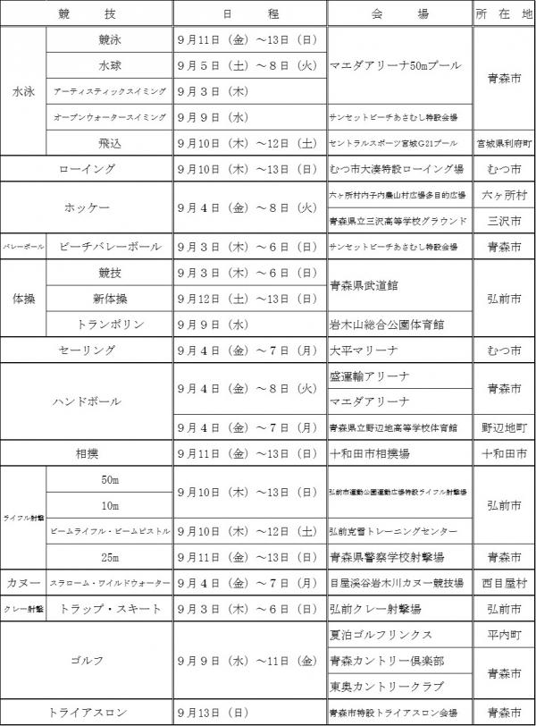 日程表