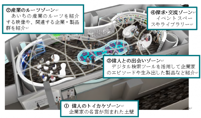 内観イメージ