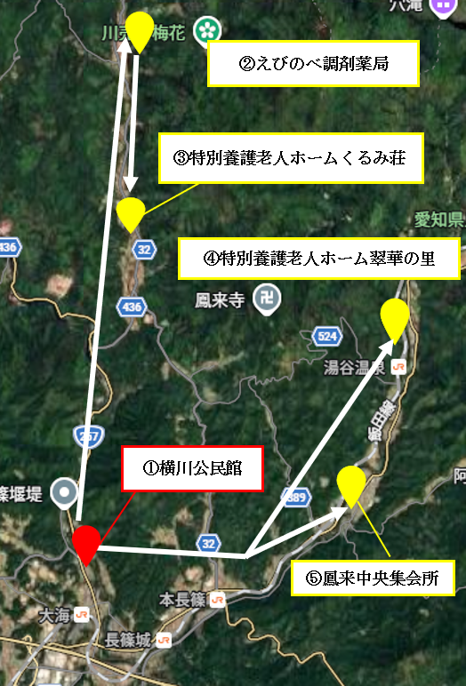 ルート