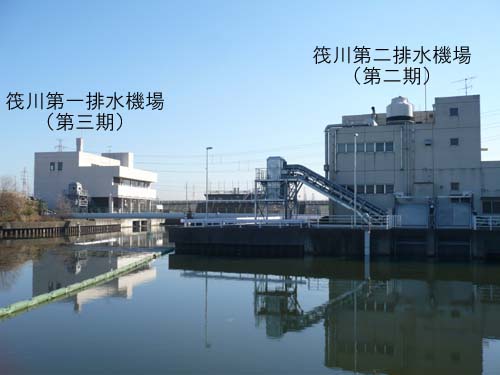 筏川排水機場写真