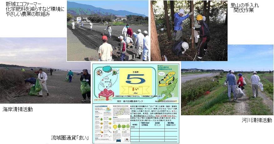 流域圏通貨「まい」、フィールドワークの様子