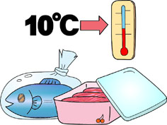 10度以下で保存