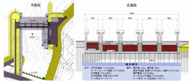 計画図