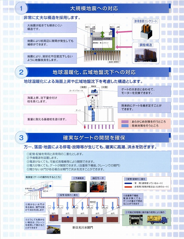 機能