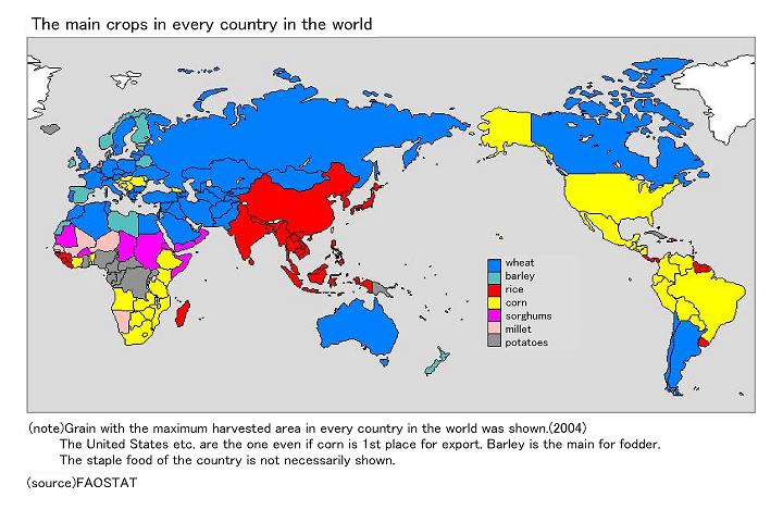 (source)FAOSTAT