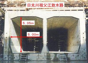 日光川祖父江放水路の断面