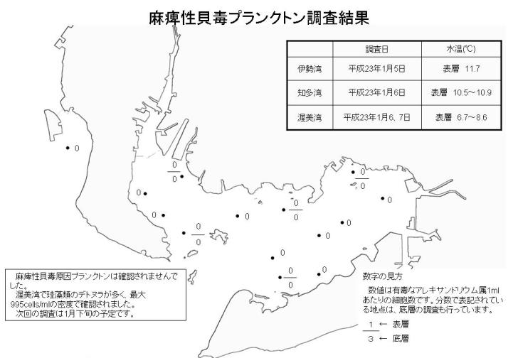 麻痺性貝毒プランクトン調査結果（平成23年1月7日）