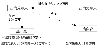 A10画像