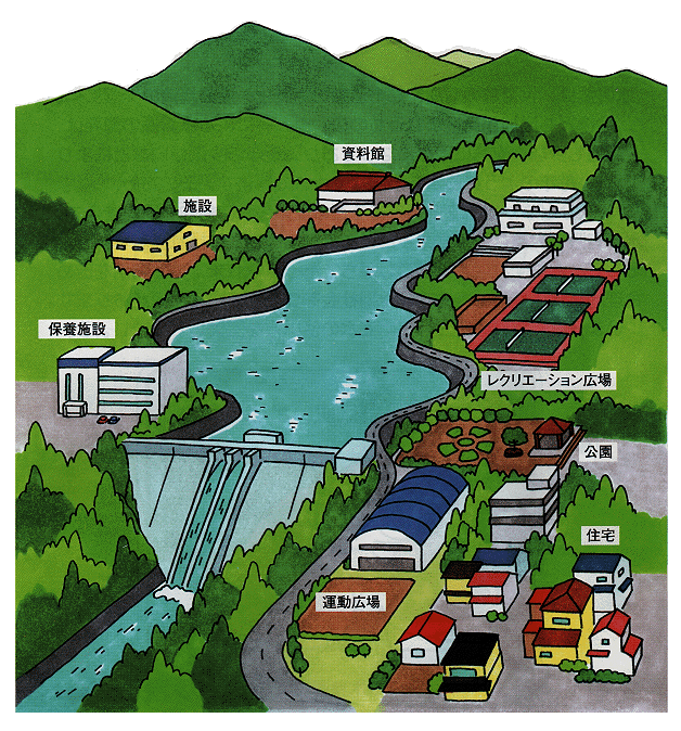 水源地域整備構想図