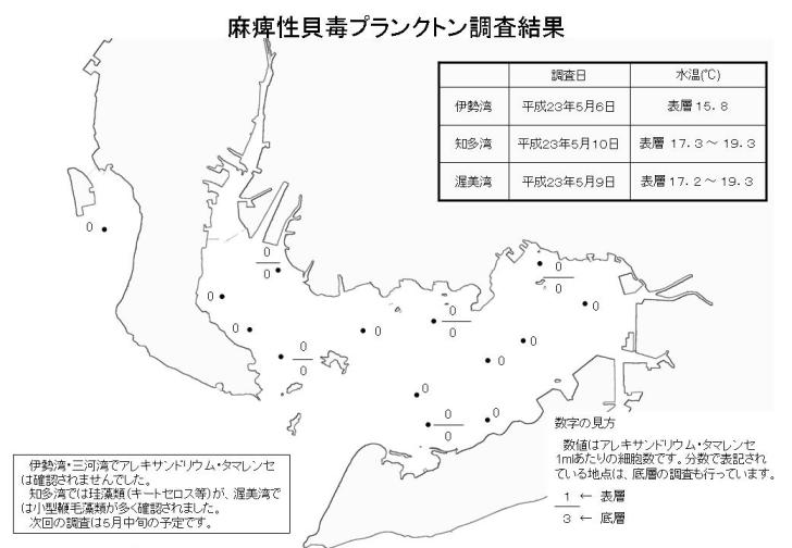 麻痺性貝毒プランクトン調査結果（平成23年5月10日）