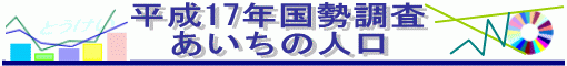 平成17年国勢調査あいちの人口のロゴ