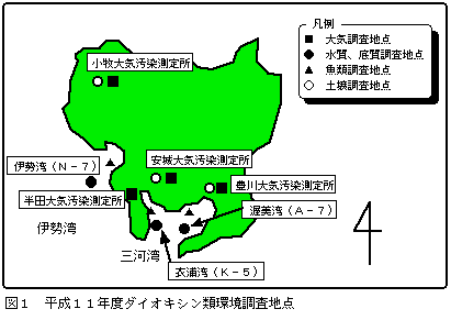 平成11年度ダイオキシン類環境調査地点