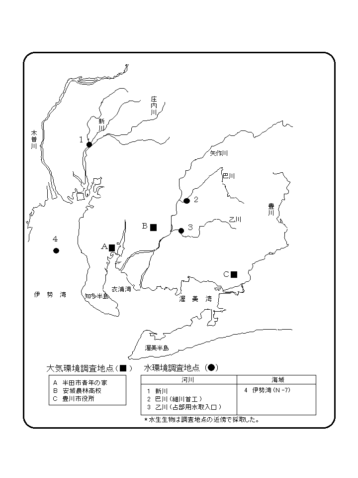 H11　調査地点