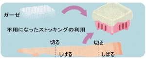 不用になったストッキングを利用する