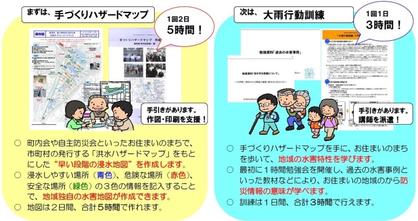 手づくりハザードマップ作成支援と大雨行動訓練実施支援について