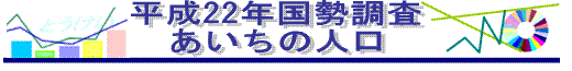 平成17年国勢調査　あいちの人口ロゴ