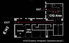 CIQ process