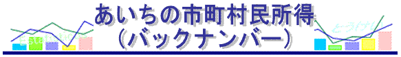 あいちの市町村民所得（バックナンバー）