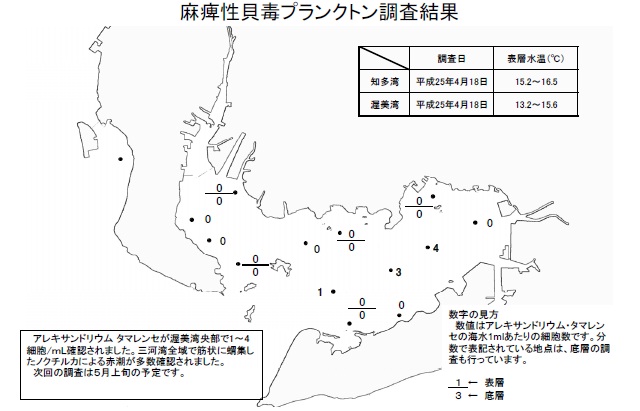 麻痺性貝毒原因プランクトン調査結果（平成25年4月18日）