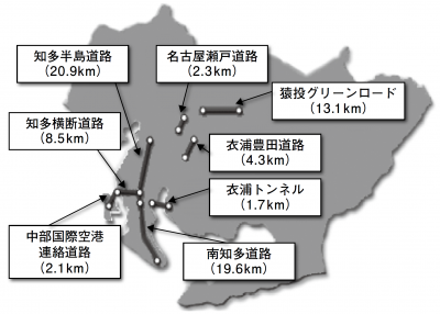 コンセッション対象路線