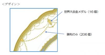 デザイン