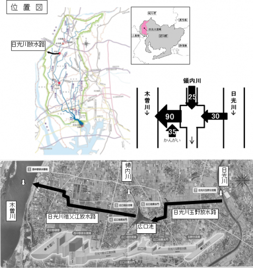 日光川放水路位置図
