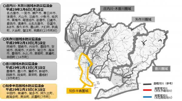 知多半島圏域
