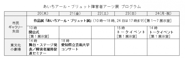 あいちアール・ブリュット障害者アーツ展プログラム