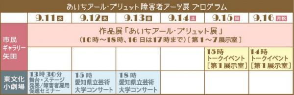 あいちアール・ブリュット障害者アーツ展プログラム