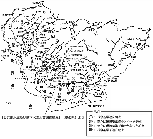 環境基準適合状況（ＢＯＤ、ＣＯＤ）（平成16年度）の図です。