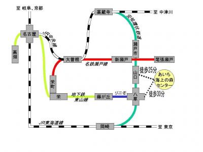 鉄道路線図