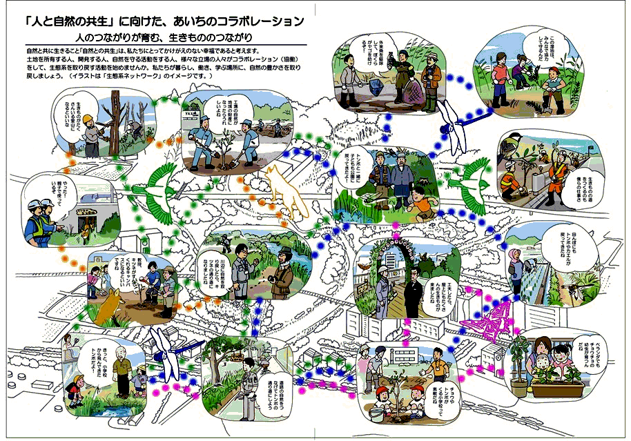 人の共生に向けた、あいちのコラボレーション