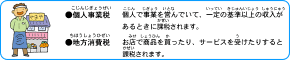 個人事業税、地方消費税