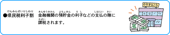 県民税利子割