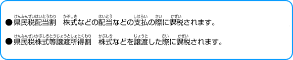 県民税配当割