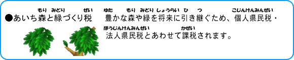 あいち森と緑づくり税