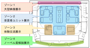 展示配置図