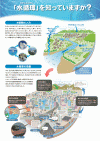 「健全な水循環の再生」啓発パネル
