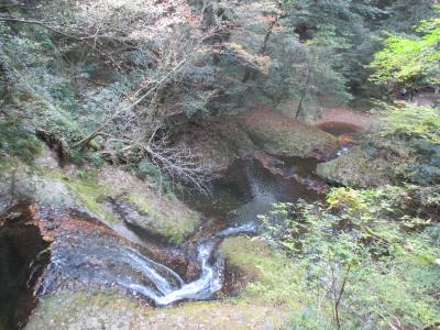 阿寺の七滝上部