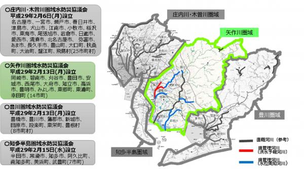 矢作川圏域
