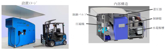 イメージ図