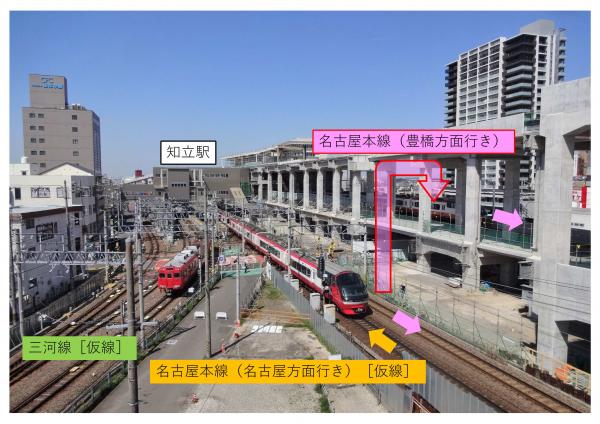 知立連立