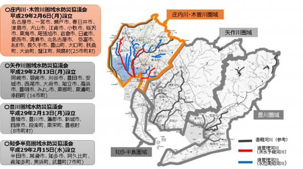 庄内川・木曽川圏域